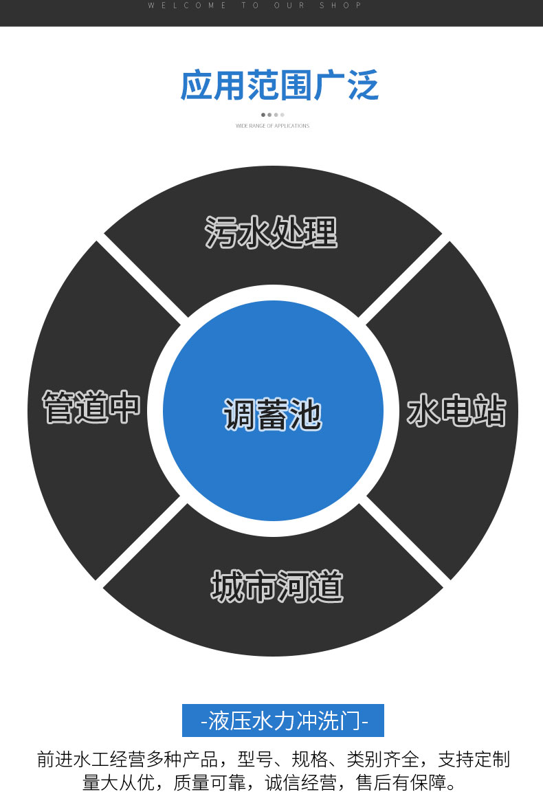 好色先生黄色网水力衝洗門